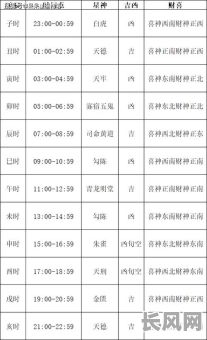 最佳老黄历搬家吉日查询指南,助您选对吉日顺利搬家!