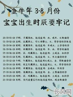 选择孩子出生吉日良辰的重要性及最佳方法