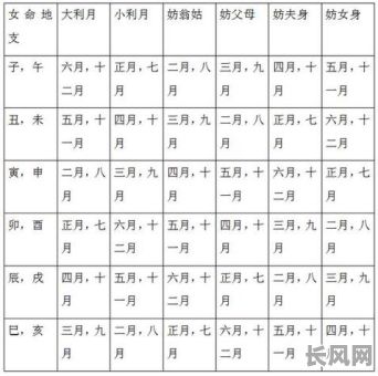 专业合八字算婚姻吉日，精准挑选最佳结婚吉日