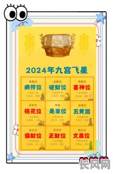 2025年4月求财吉日推荐及选择指南