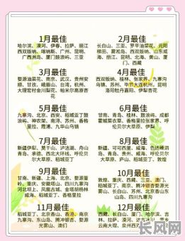 2025年7月回家吉日查询及推荐最佳出行日期