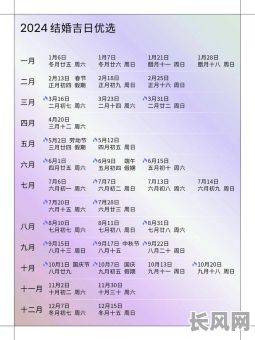 2025年4月祈福黄道吉日：寻找全年最佳祈福良辰吉日