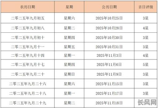 2025年4月27黄道吉日：详解公历与农历吉日查询指南