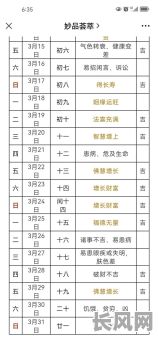 2025年4月最佳剃头黄道吉日推荐，选好日子焕新形象！