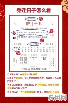 最佳搬回老房子吉日选择指南，助您选吉日顺利入住温馨家园！