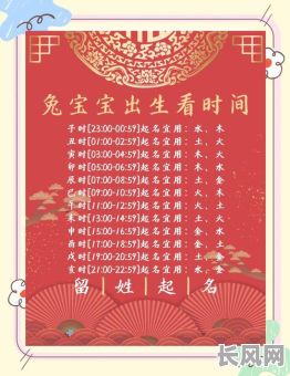 兔宝宝黄道吉日查询及选择指南，助您选吉日，万事兴！