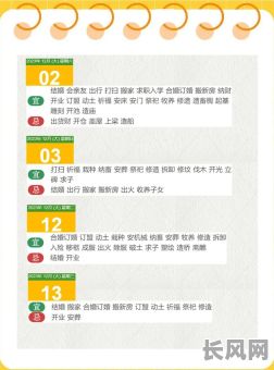 老黄历黄道吉日查询及详解，助您选吉日避凶日