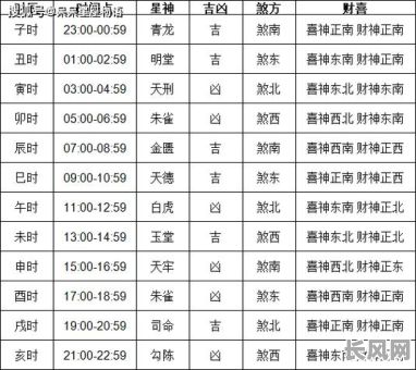 十月份皇道吉日查询及推荐：寻找全年最佳吉日，十月份皇道吉日不容错过！