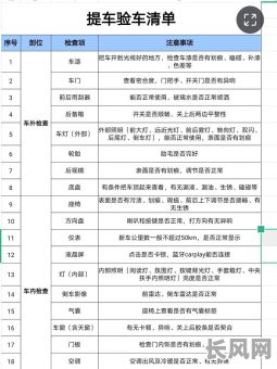 7月提车吉日推荐：选对好日子顺利提车，7月提车吉日指南