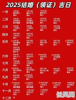 2025年12黄道吉日查询及最佳选吉日指南