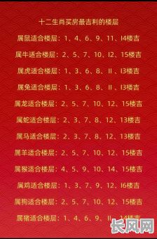 属鼠2025年搬家吉日推荐及选择指南