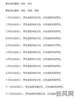 最佳属虎男结婚吉日推荐及挑选方法