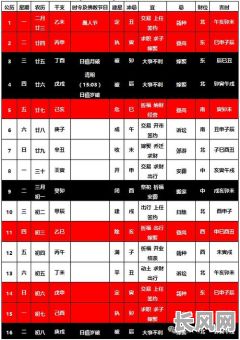 4月份搬家吉日推荐：寻找最佳搬家吉日指南