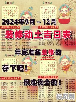 12月装修吉日推荐：寻找2025年最佳装修好日子，把握幸运时机！