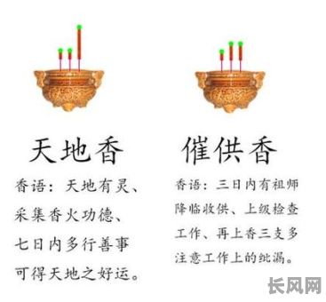 2025年最佳上香吉日推荐，为您挑选黄道吉日进行祈福