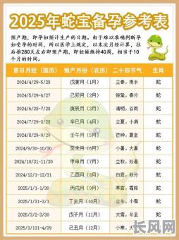 详解吉日的选择方法及重要注意事项