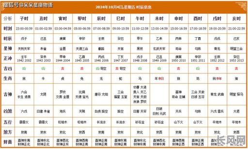 令月吉日是什么肖？详解农历吉日与生肖的关联性