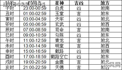 11月搬家黄道吉日查询及最佳选择推荐