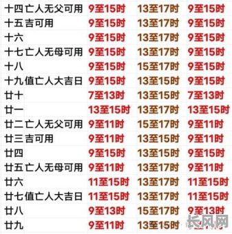 2025年立碑吉日查询及选择最佳安葬吉时推荐