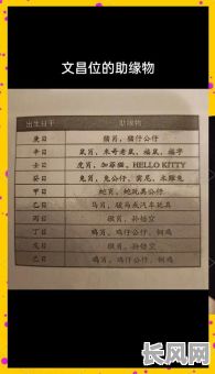 最佳放文昌塔吉日选择指南，助您选对提升运势的黄道吉日