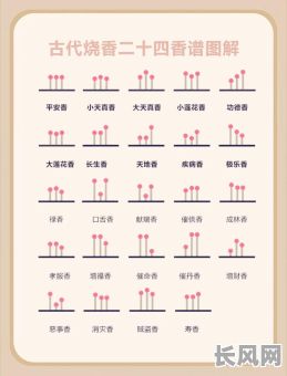 2025年6月烧香吉日查询及推荐：寻找全年最佳祈福良辰