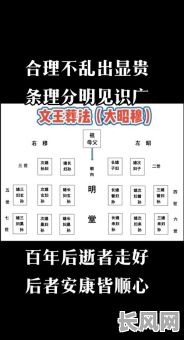 详解择吉日安葬的正确方法及实用步骤指南