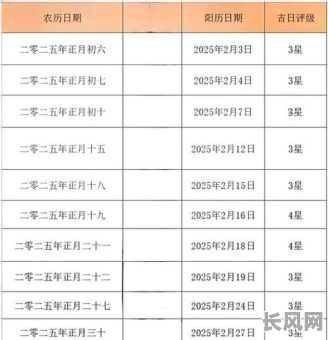 2025年11月扯证吉日推荐及挑选指南
