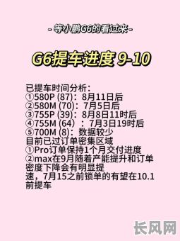 6月底提车吉日：寻找最佳提车时机，把握幸运吉日