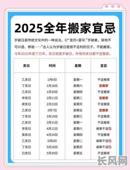 2025年吉日搬家：精选宜搬良辰，开启幸福新居生活指南