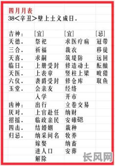 2025年6月农历黄道吉日查询及宜忌指南