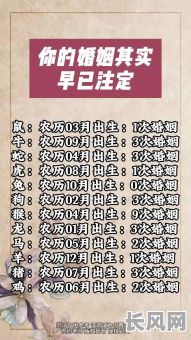 最佳结婚吉日八字测算：专业八字分析，选对良辰佳日，幸福美满一生
