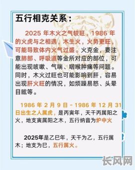 2025年进火吉日查询及推荐：寻找全年最佳进火良辰