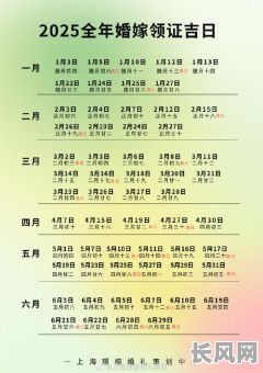 2025年最吉利求子日推荐：精选2025求子吉日，助您好孕快成