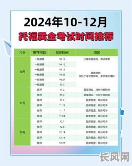 托福2025吉日：精选最佳考试日期，助你顺利通过托福考试