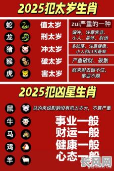 2025马年吉日查询及推荐：寻找全年最吉利的日子