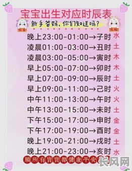 如何选择最合适的生孩子吉日时辰，迎接健康宝宝降临？