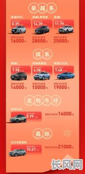 2025年最佳吉日吉时买车指南，助您选吉利时刻购车