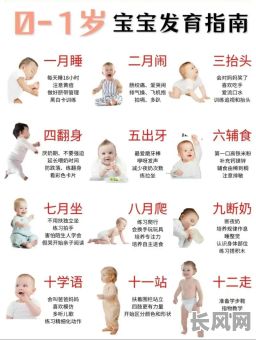 迎接宝宝降临：选择宝宝出生良辰吉日的重要性与指南