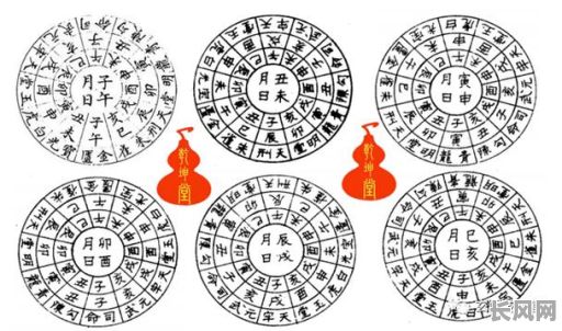 详解什么是青龙黄道吉日及其选择方法