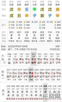 专业合八字算结婚吉日，精准测算最佳婚期，告别选日烦恼