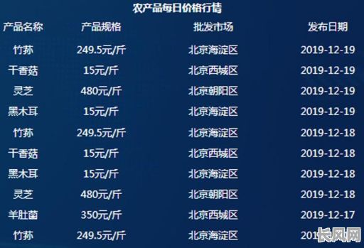 腾格吉日酒价格查询及最新市场行情分析