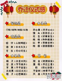 阴历七月搬家吉日查询黄道吉日选择指南