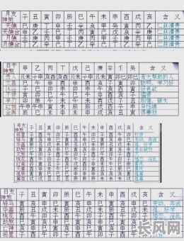 详解生辰八字算提车吉日：如何选择最佳购车宜忌日？