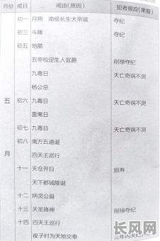 六月六日是黄道吉日吗？探究传统节日与吉日的关系