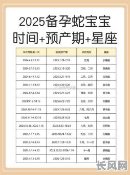 2025年最佳受孕吉日推荐，助您好孕快孕！