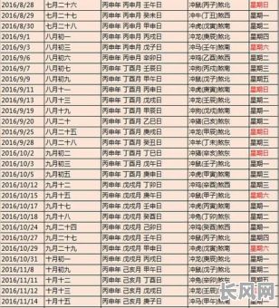 最佳农历吉日为属猪女挑选，寻找适合的结婚或重要活动吉日指南