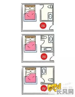 属鸡床摆放吉日:详解最佳安床吉时与风水布局技巧