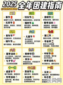 2025年去公司开工吉日推荐及查询指南