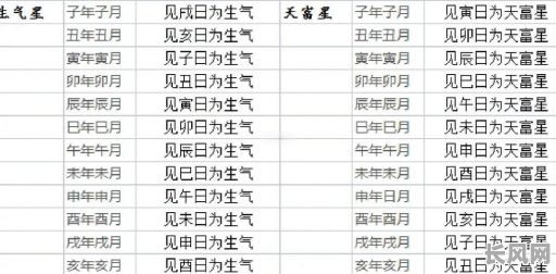 开业吉日时间分钟详解：如何精准选择开业吉日及计算吉时分钟数？