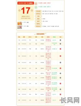 2025装修黄历吉日:精选全年最佳装修吉日指南,助您装修顺利!